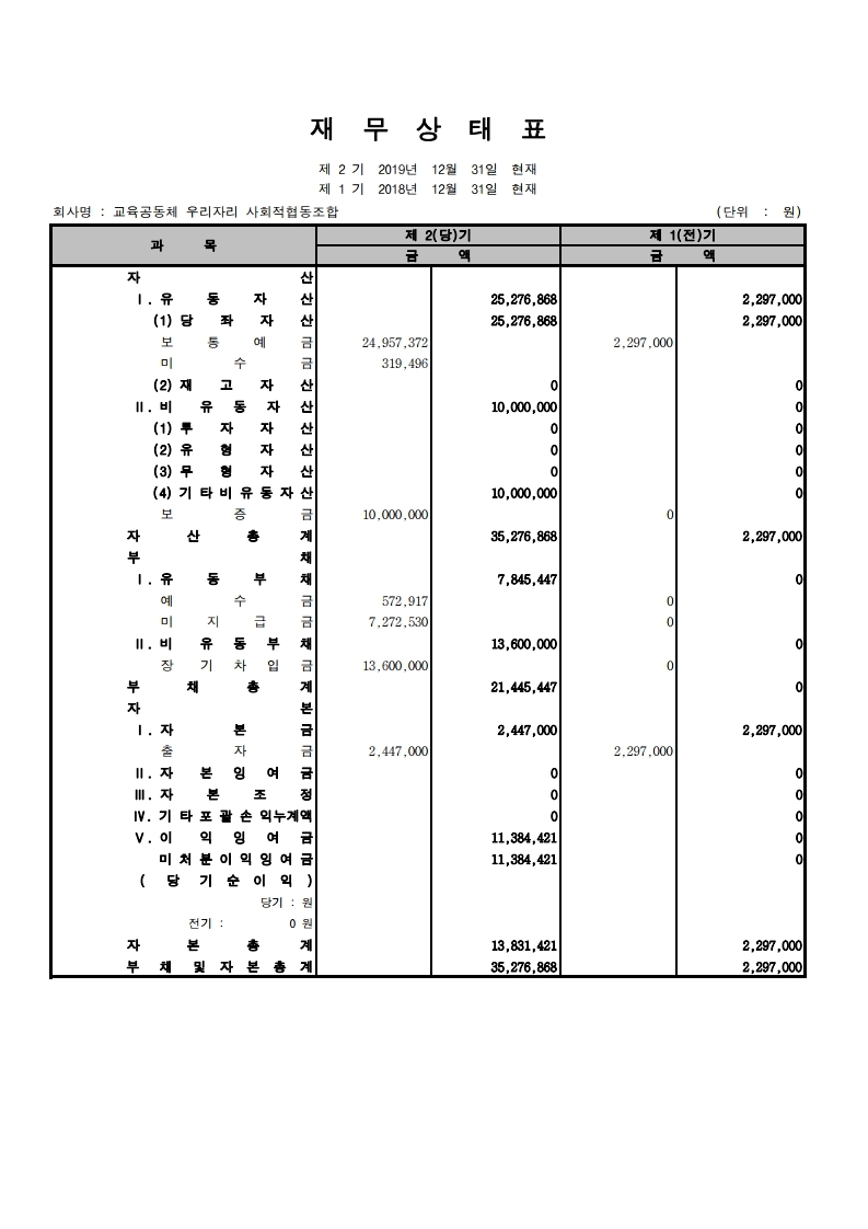 재무상태표.pdf_page_1.jpg