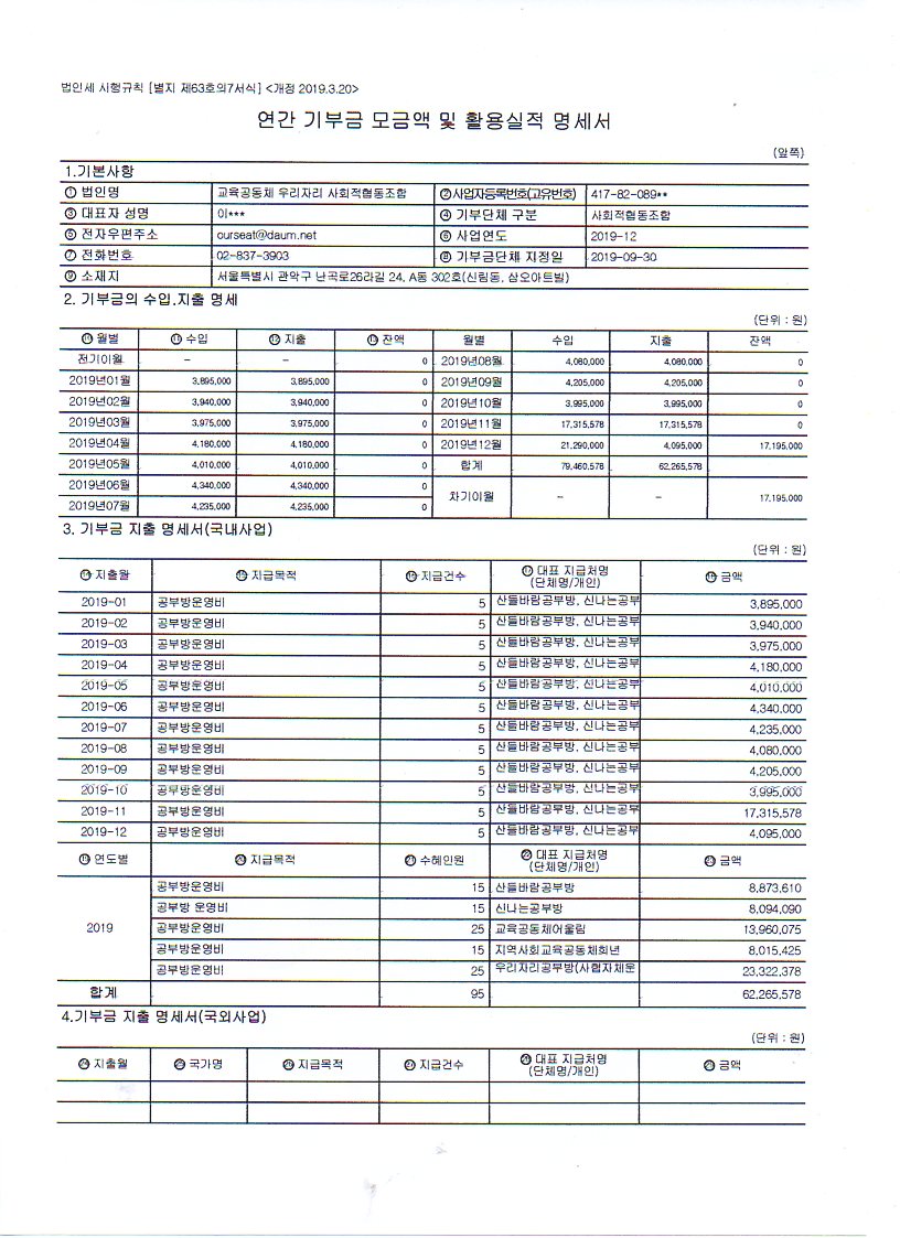 기부금모금활용실적002.jpg