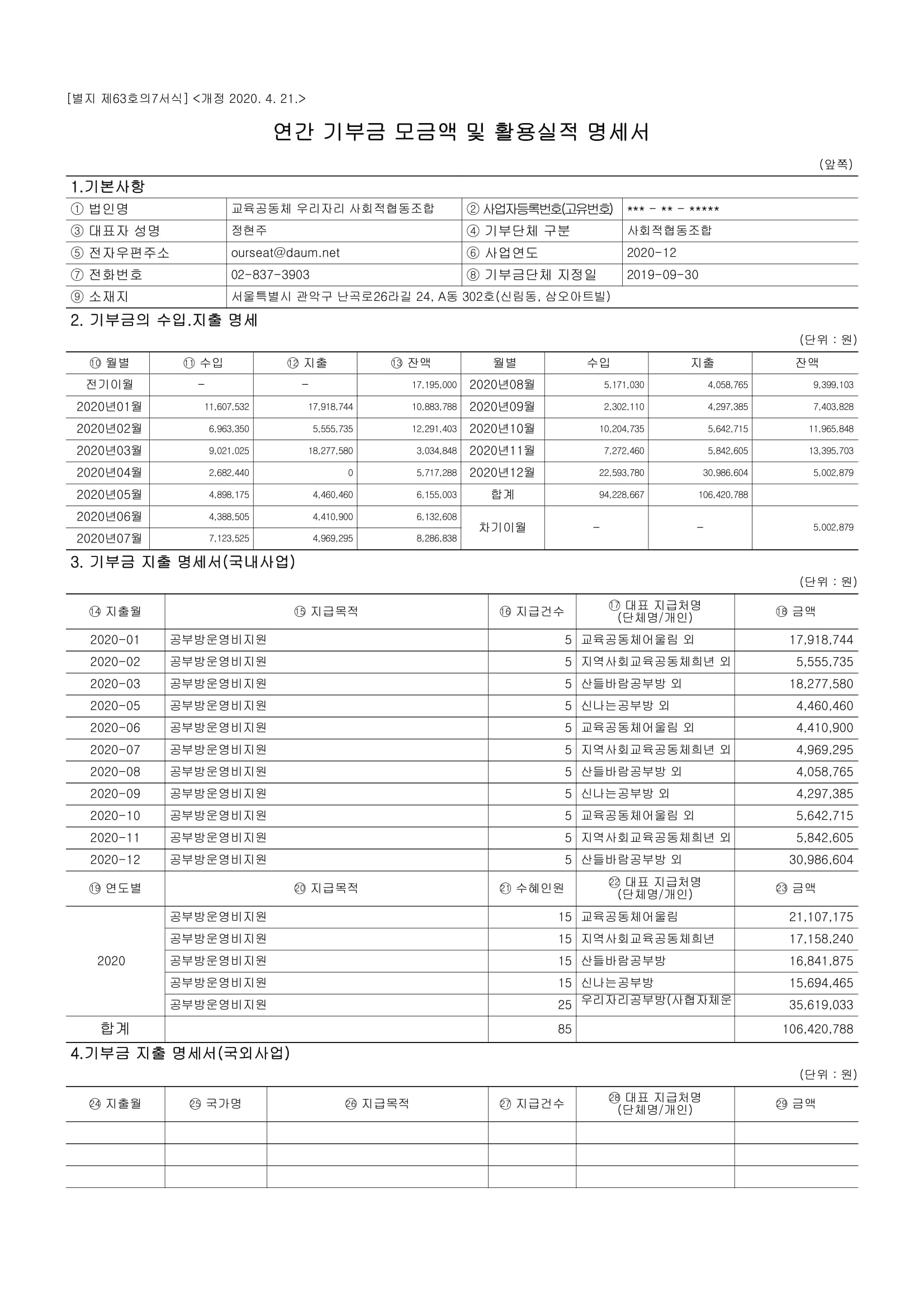 2020 기부금모금액 및 활용실적명세-1.jpg