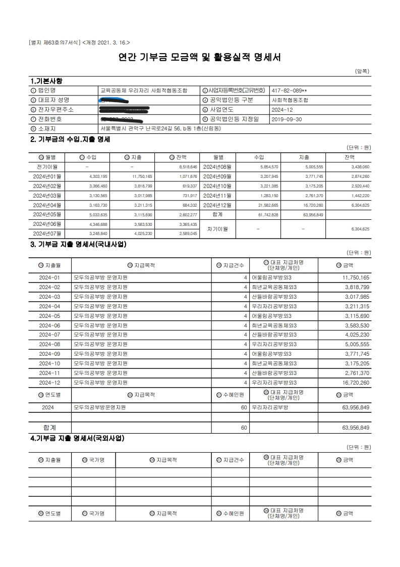 연간기부금모금액 및 활용실적 명세서_1.jpg